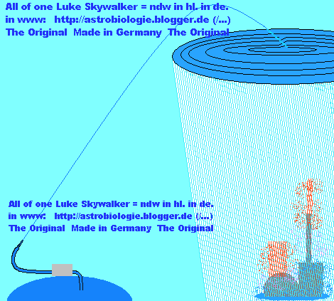 Ein Atomkraftwerk wird hier mit einem Wasserwerfer gel&ouml;scht